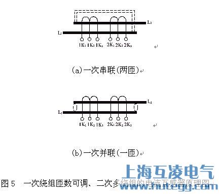 一次繞組匝數可調、二次多繞組的電流互感器原理圖